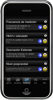 SiDiary on the iPhone