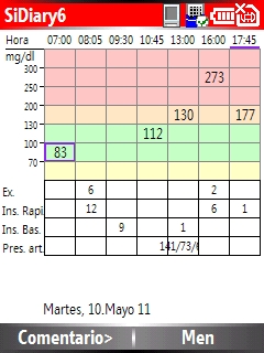 SiDiary - Software para Diabetes para Smartphone