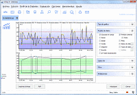 SiDiary - Software para Diabetes - Estadsticas 2